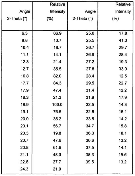 5 feet 6 inches in cm|how many inches is 5 6.